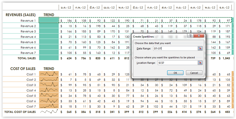 Excel ทำ Report แนวโน้มให้อ่านง่ายและสวยงาม (Sparklines)