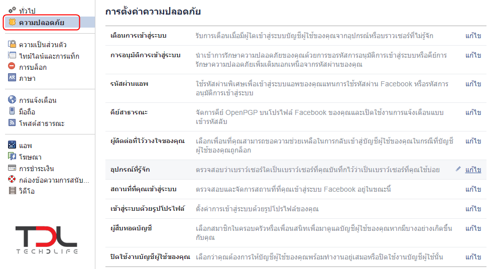 ใส่เกราะ ป้องกันให้ Facebook กันแฮ็ก กันลืมรหัสผ่าน