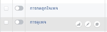 โฆษณา Facebook ไม่ระวัง อาจจ่ายหลายหมื่น